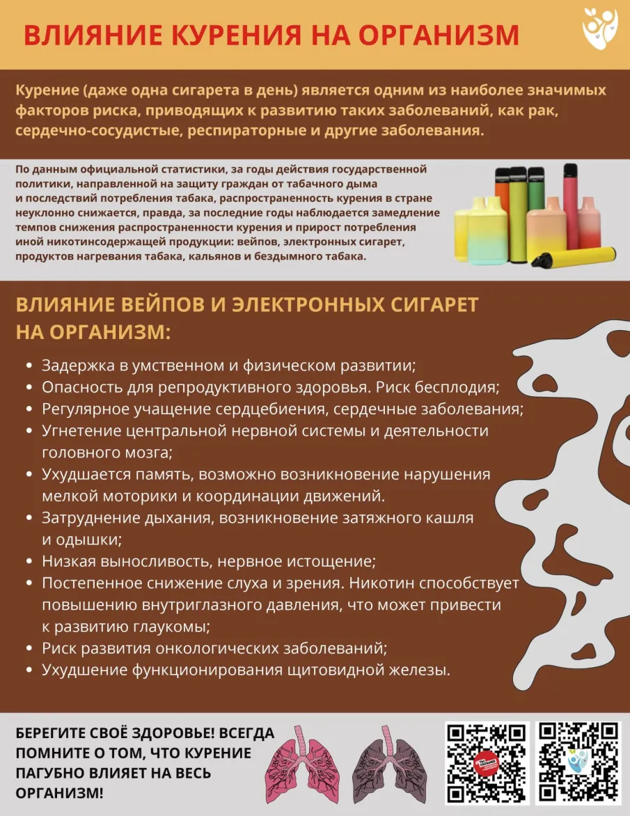 Неделя профилактики потребления никотинсодержащей продукции